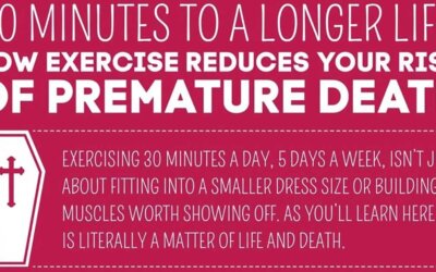 30 Minutes To A Longer Life Infographic F