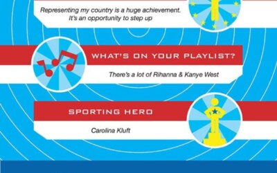 A Closer Look At Sport Participation Infographic