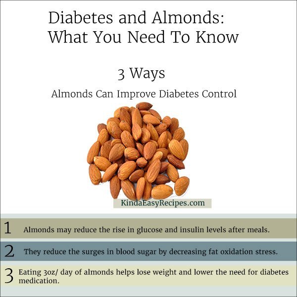 Almonds and diabetes