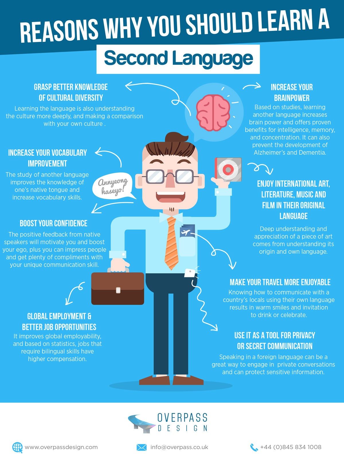 Benefits Of Learning A Second Language