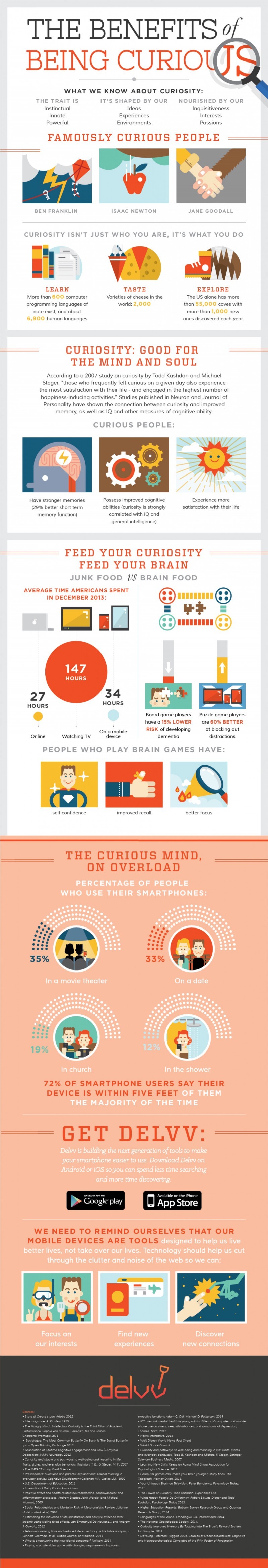 Benefits of Curiosity Infographic