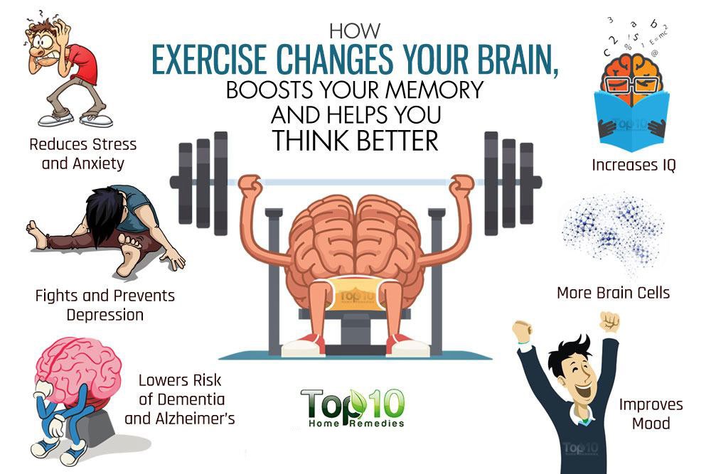 Exercise reduces anxiety