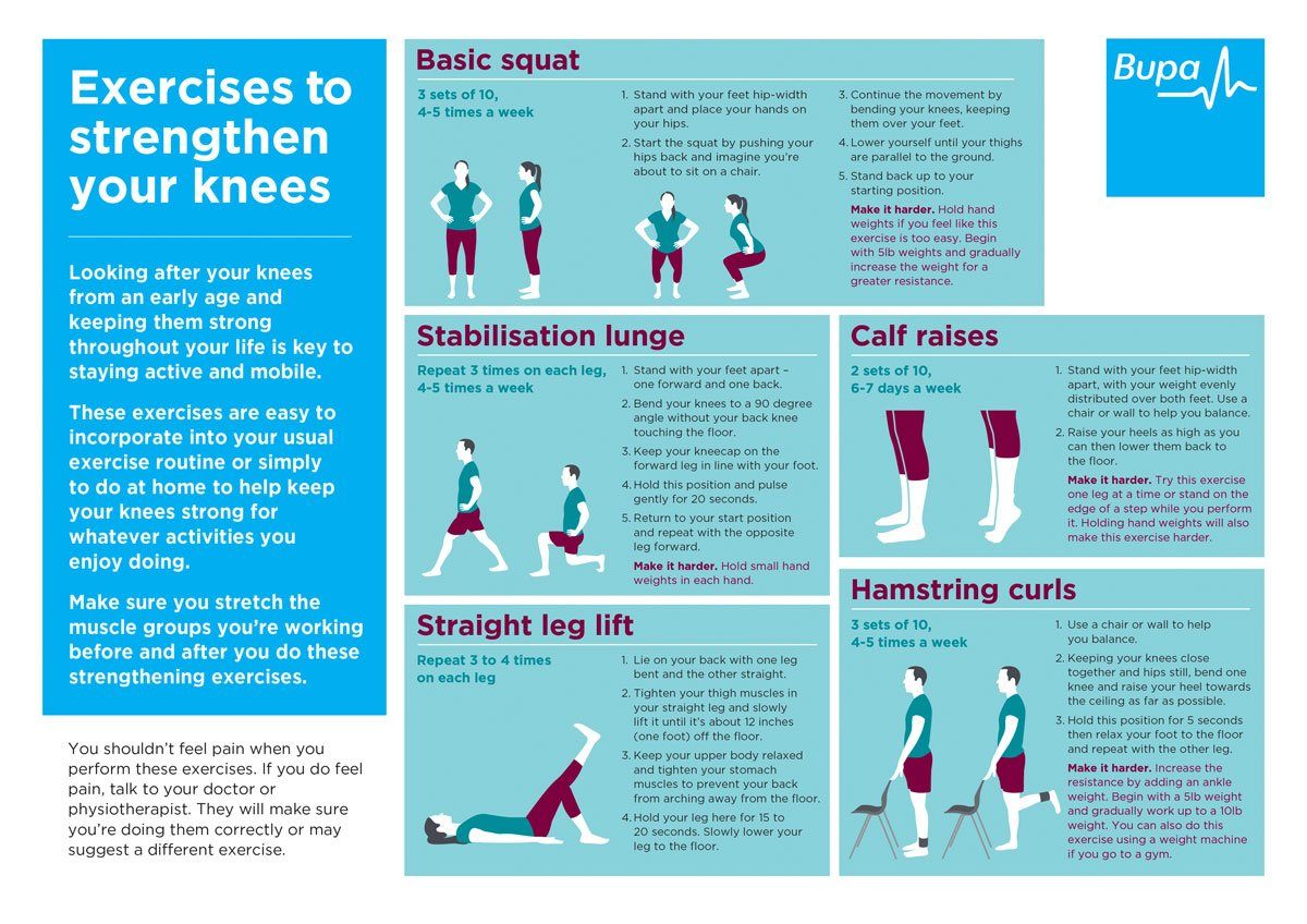 Exercises-to-strengthen-your-knees