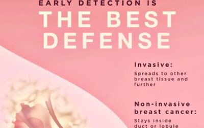 Fighting Back Against Breast Cancer Infographic F