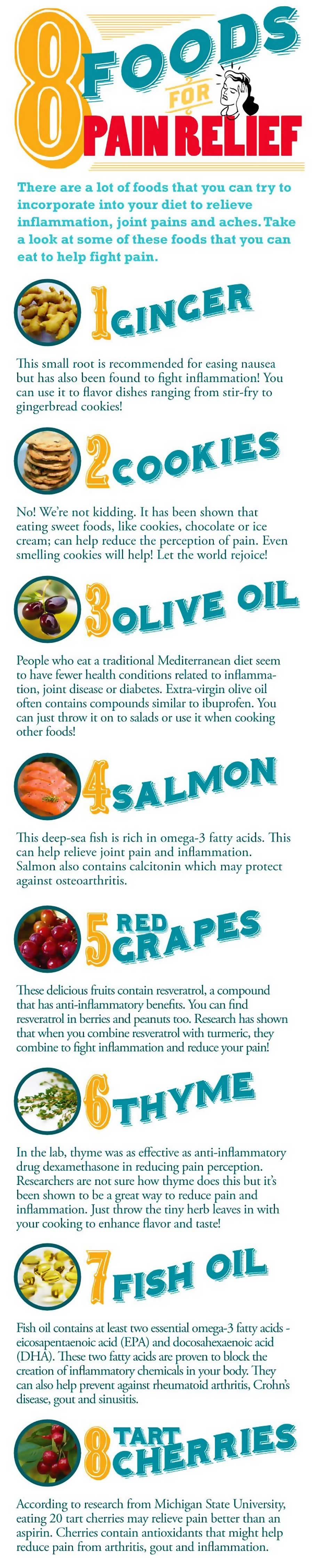 Foods For Pain Relief Infographic2