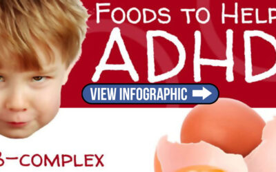 Foods To Help Adhd Infographic F