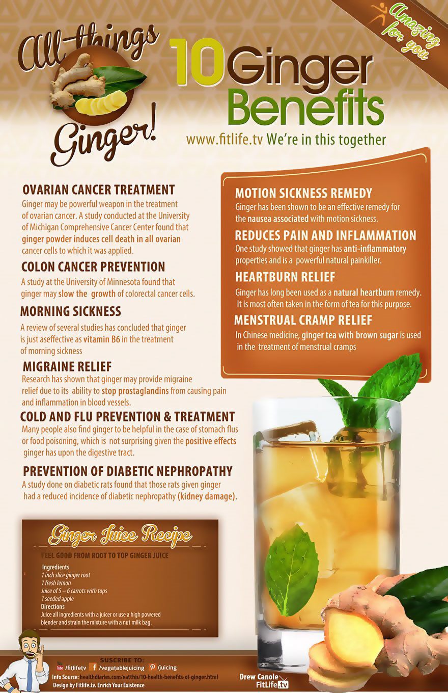 Ginger Benefits Infographic