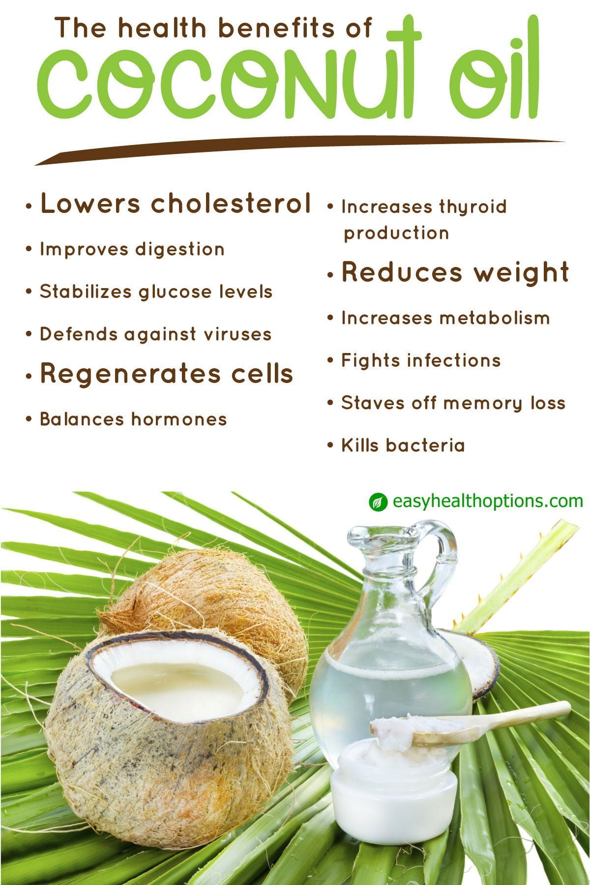 Health Benefits of Coconut Oil 