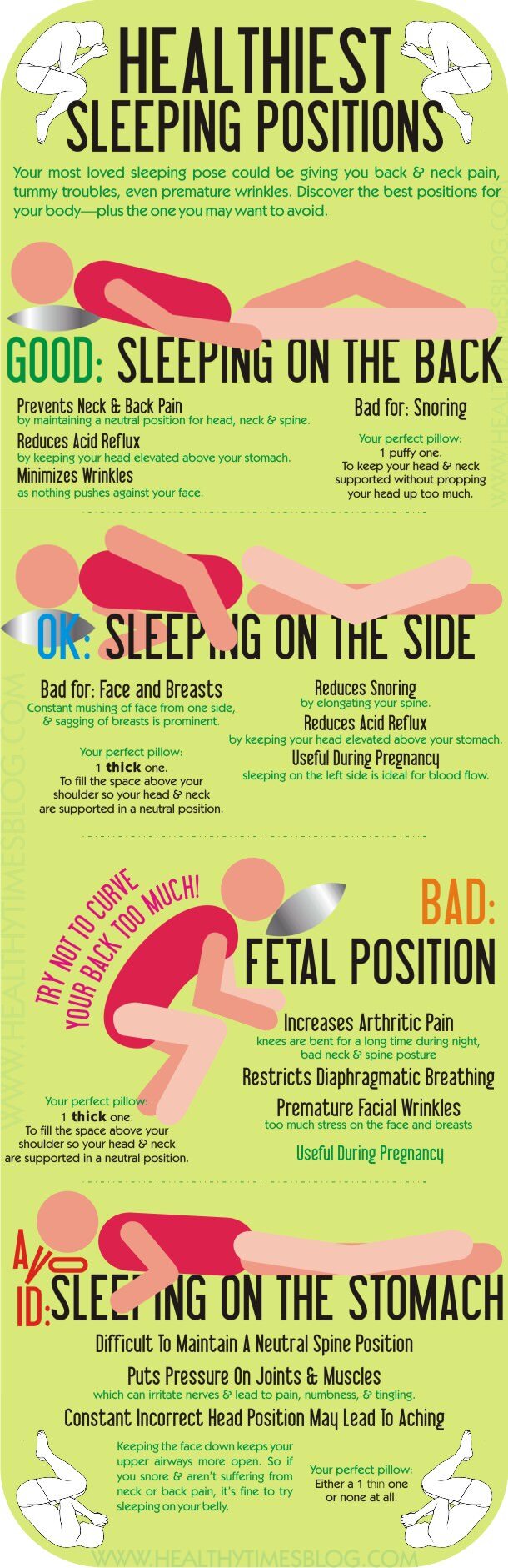 Healthiest Sleeping Positions Infographic