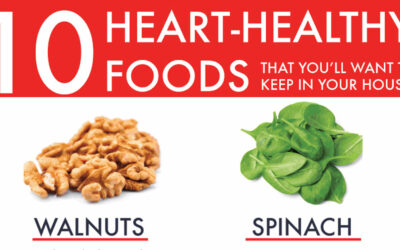 Heart Healthy Foods Infographic F