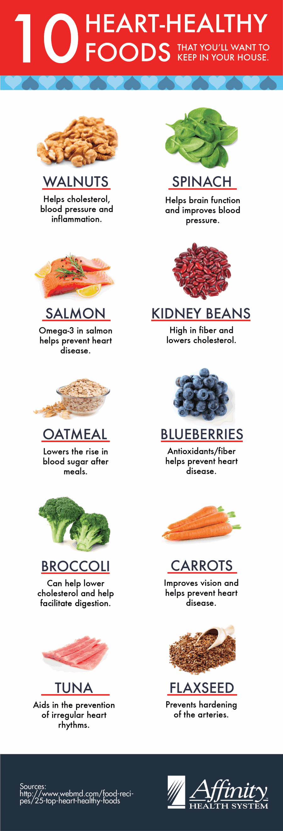 Heart Healthy Foods Infographic