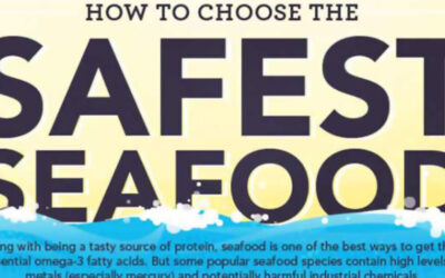 How To Choose The Safest Seafood Infographic F
