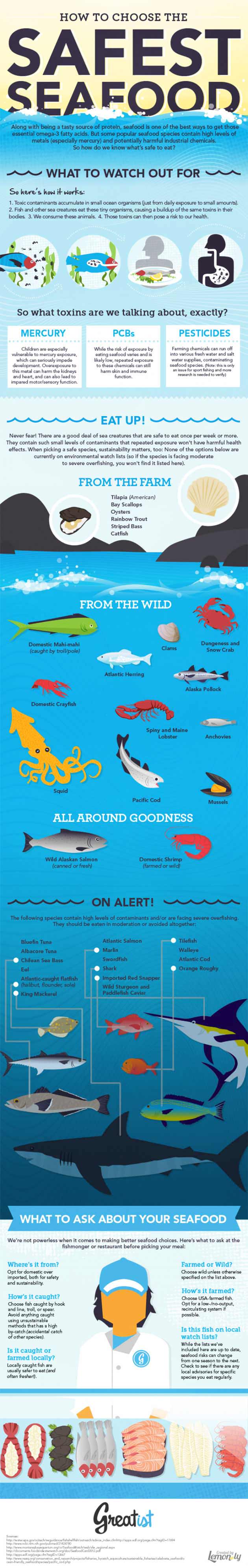How to Choose the Safest Seafood Infographic