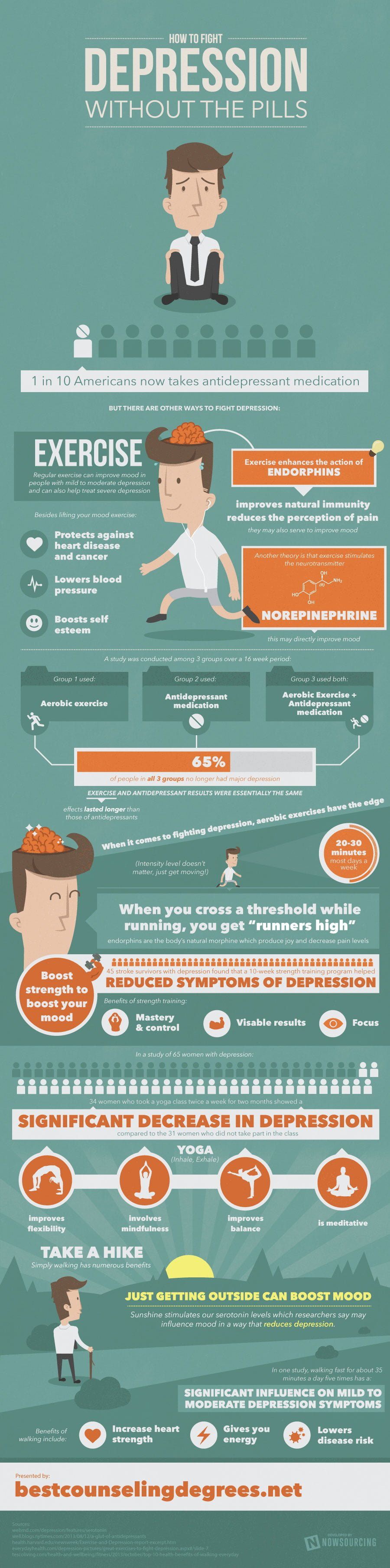 how-to-fight-depression-without-the-pills-infographic