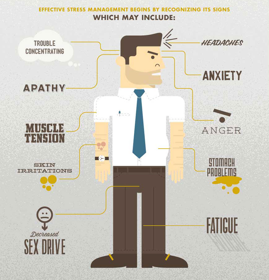 Identify the warning signs of stress to help keep calm under pressure