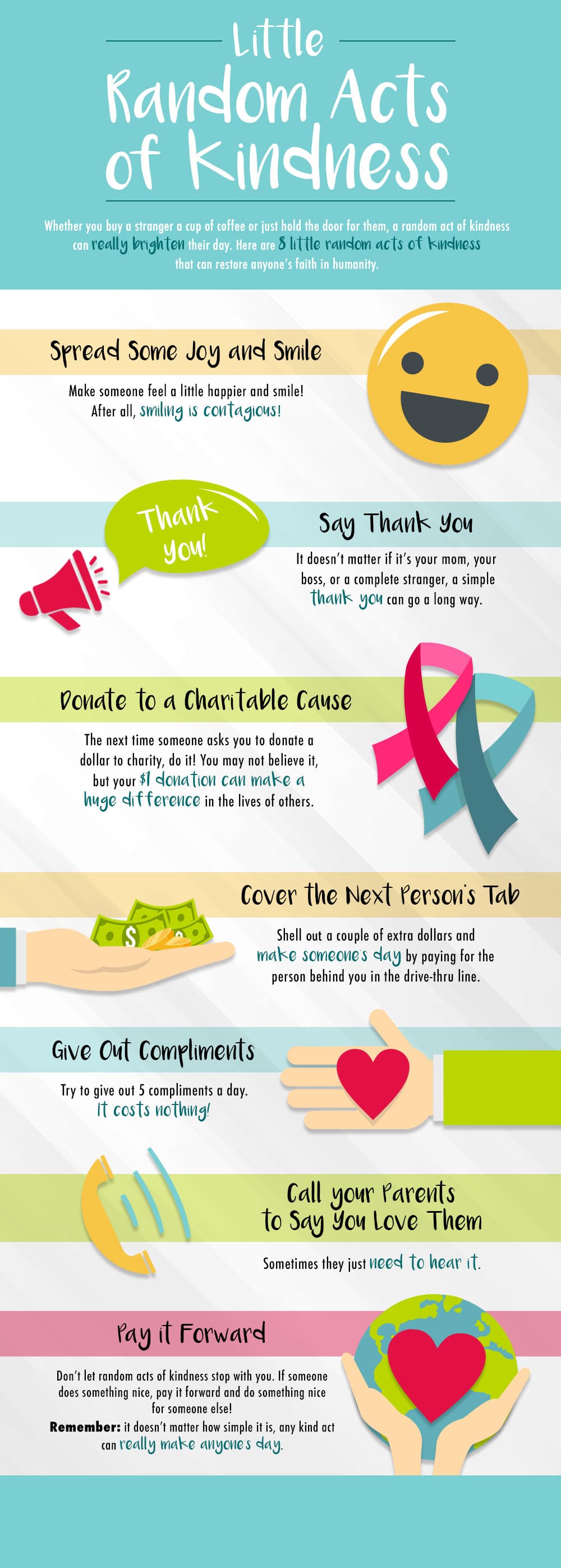 Kindness Infographic