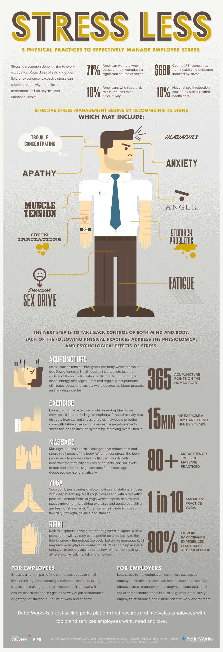 Manage Stress Infographic