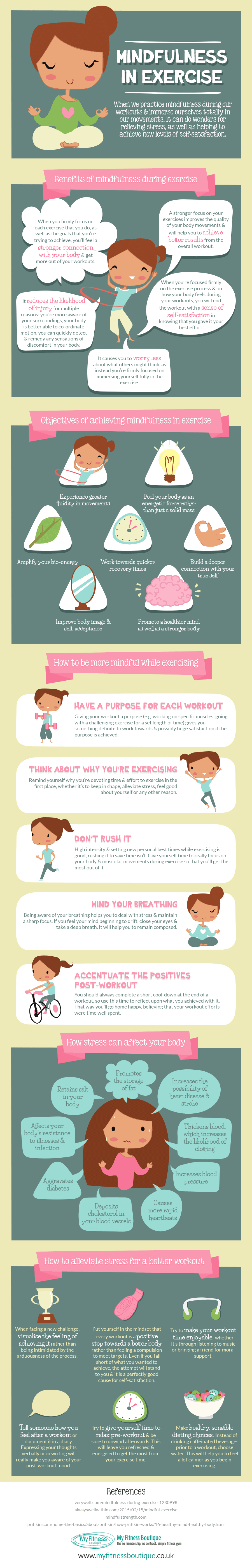 Mindfulness In Exercise