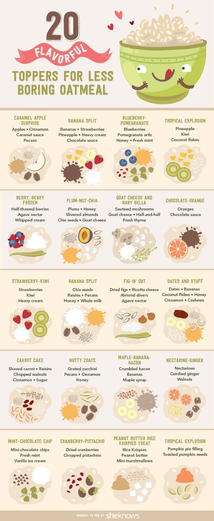 Oatmeal Toppings Infographic