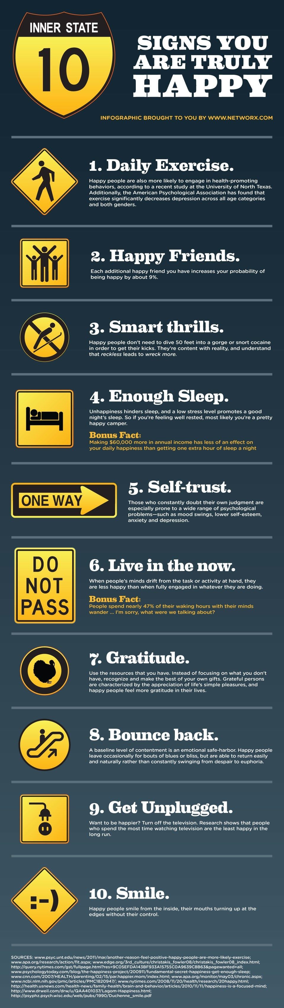 Signs of Happiness Infographic