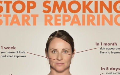 Stop Smoking Start Repairing Infographic F