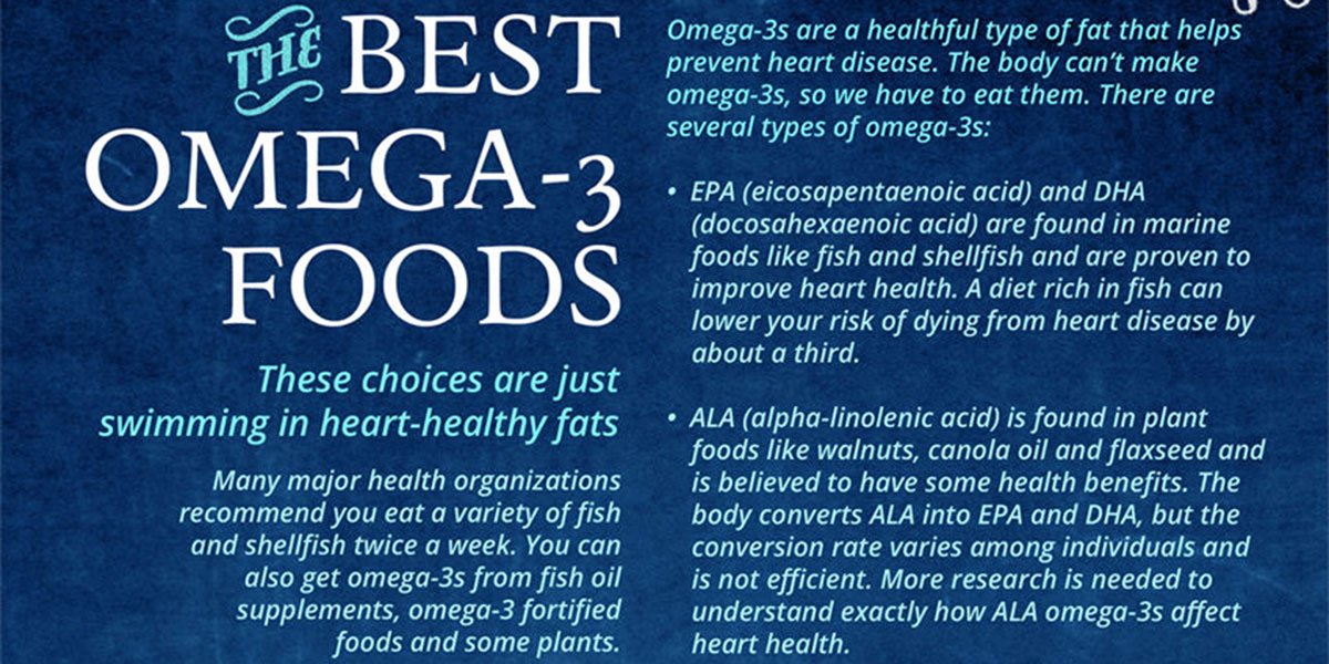 Intake Of Omega-3 Can Help To Reduce Anxiety