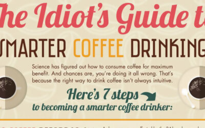 The Idiots Guide To Smarter Coffee Drinking Infographic F