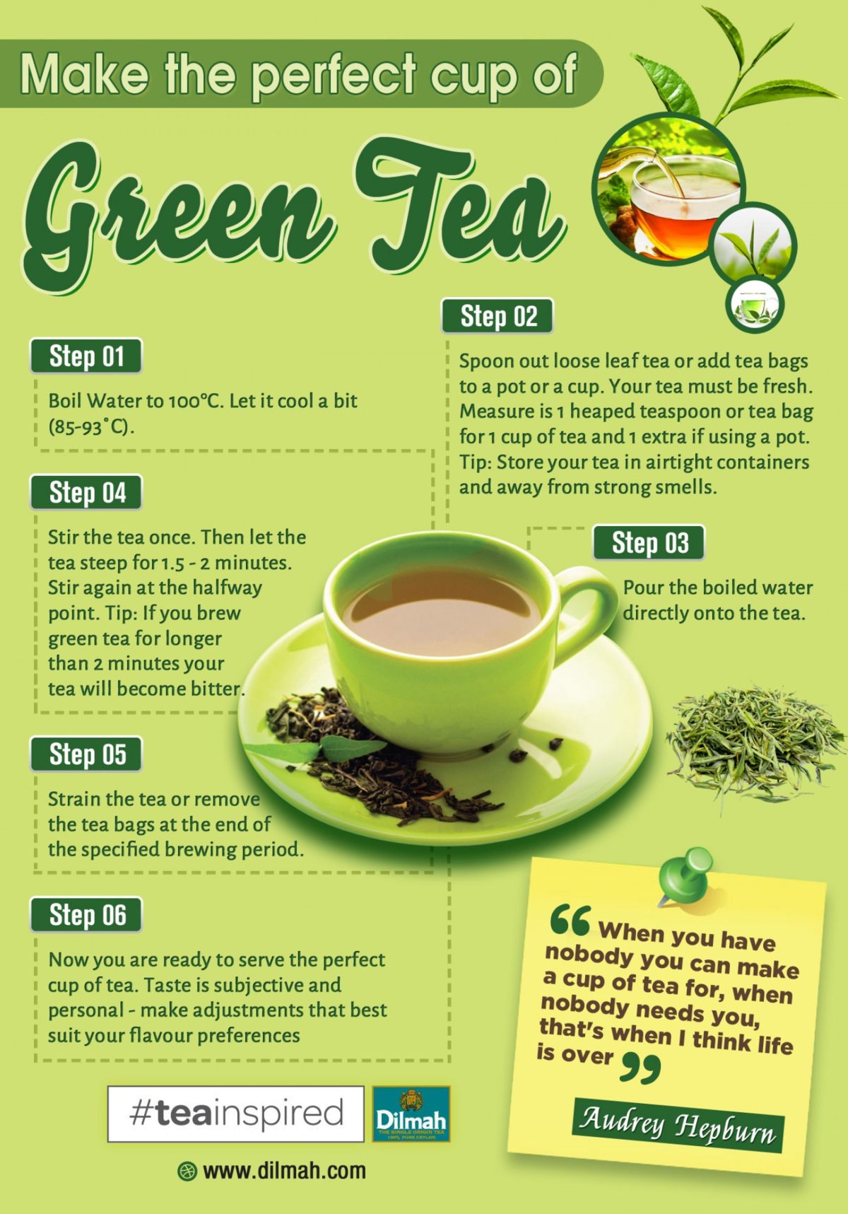 The Perfect Cup of Green Tea Infographic