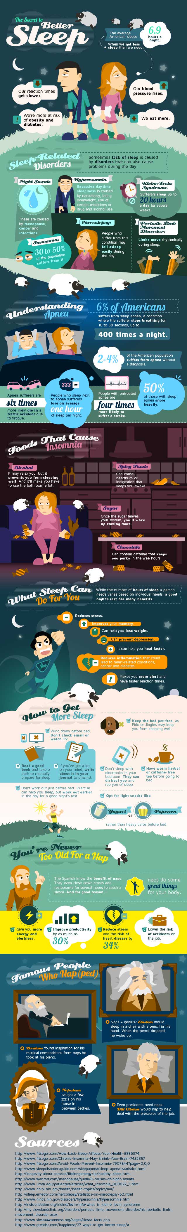 The Secret to Better Sleep Infographic