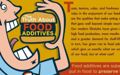 The Truth About Food Additives Infographic F