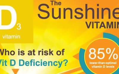 Vitamin D Deficiency Infographic 1 F