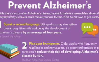 Ways to Prevent Alzheimers