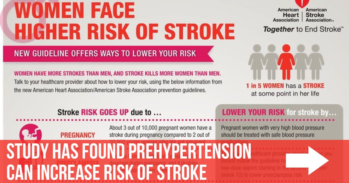 Research Has Found Prehypertension Can Increase Risk of Stroke