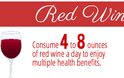 Benefits Of Red Wine Inforgraphic F