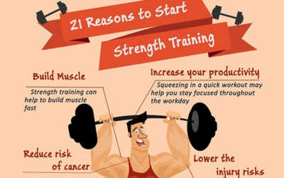 Benefits Of Strength Training
