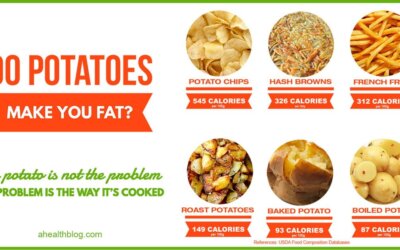 Do Potatoes Make You Fat