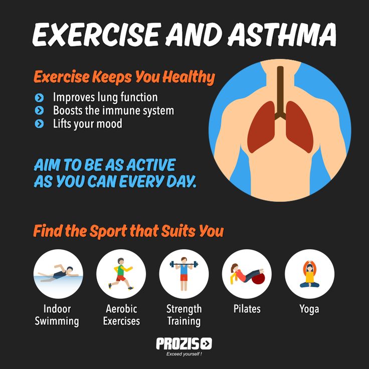 exercise and asthma