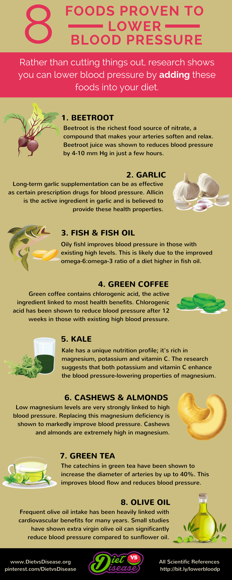 foods to lower blood pressure infographic