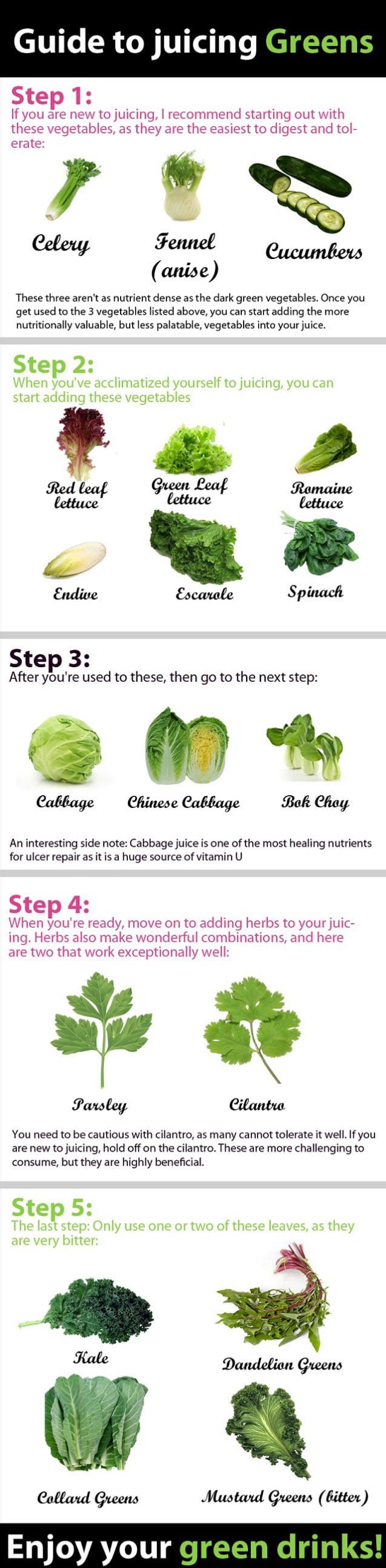 guide-to-juicing-greens
