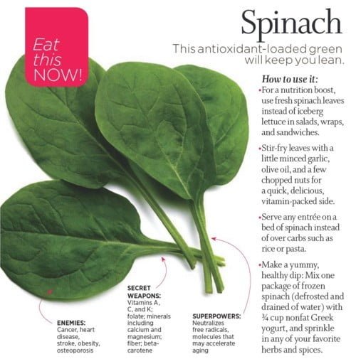 Health Benefits of Spinach