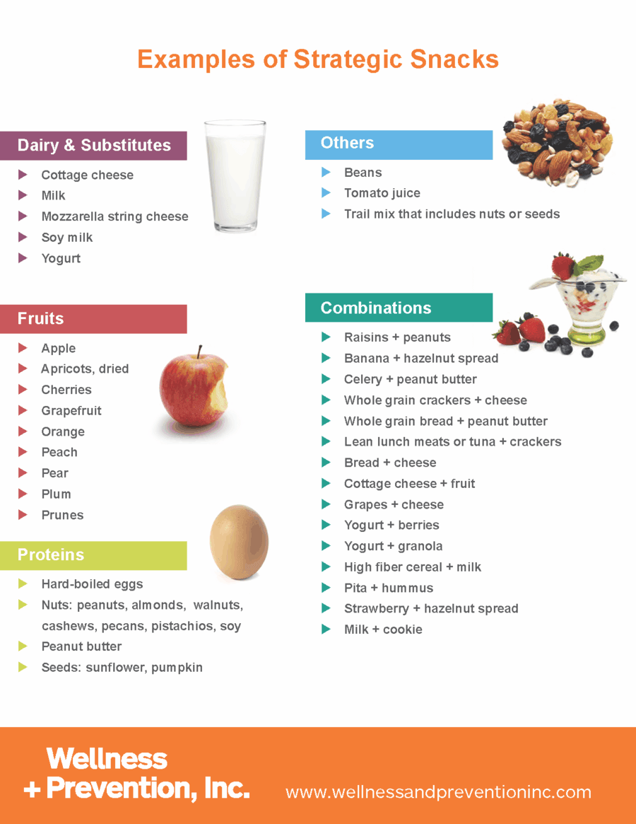 healthy snacking infographic