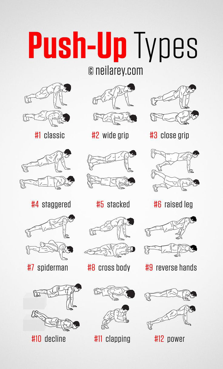 push up types infographic