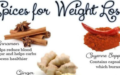 Spices For Weight Loss F