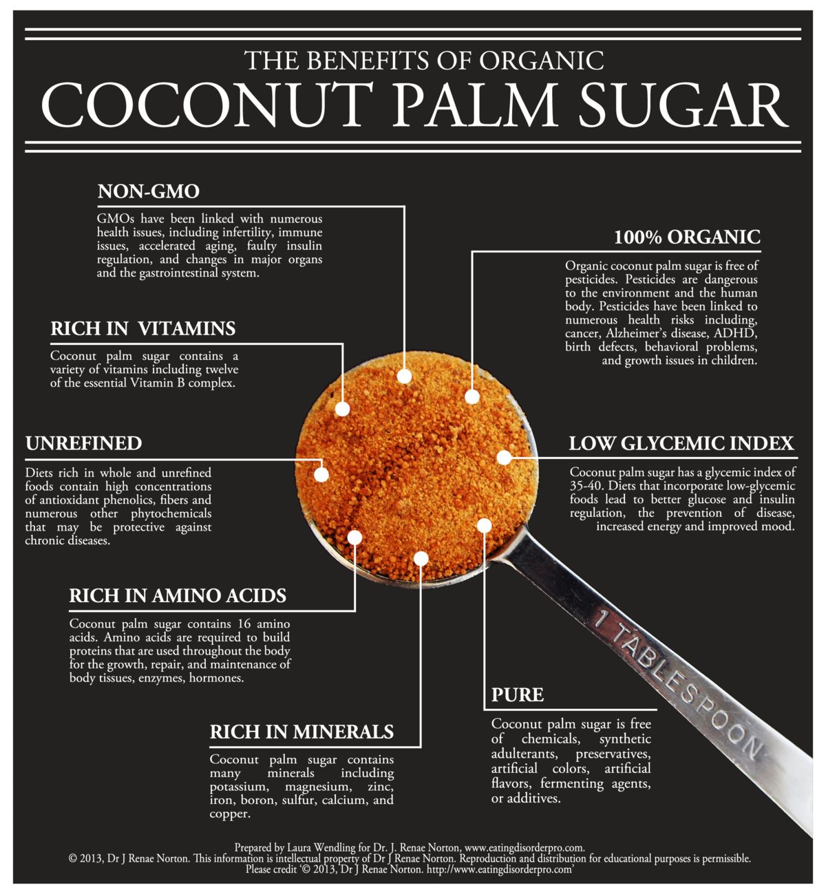 the benefits of coconut palm sugar infographic