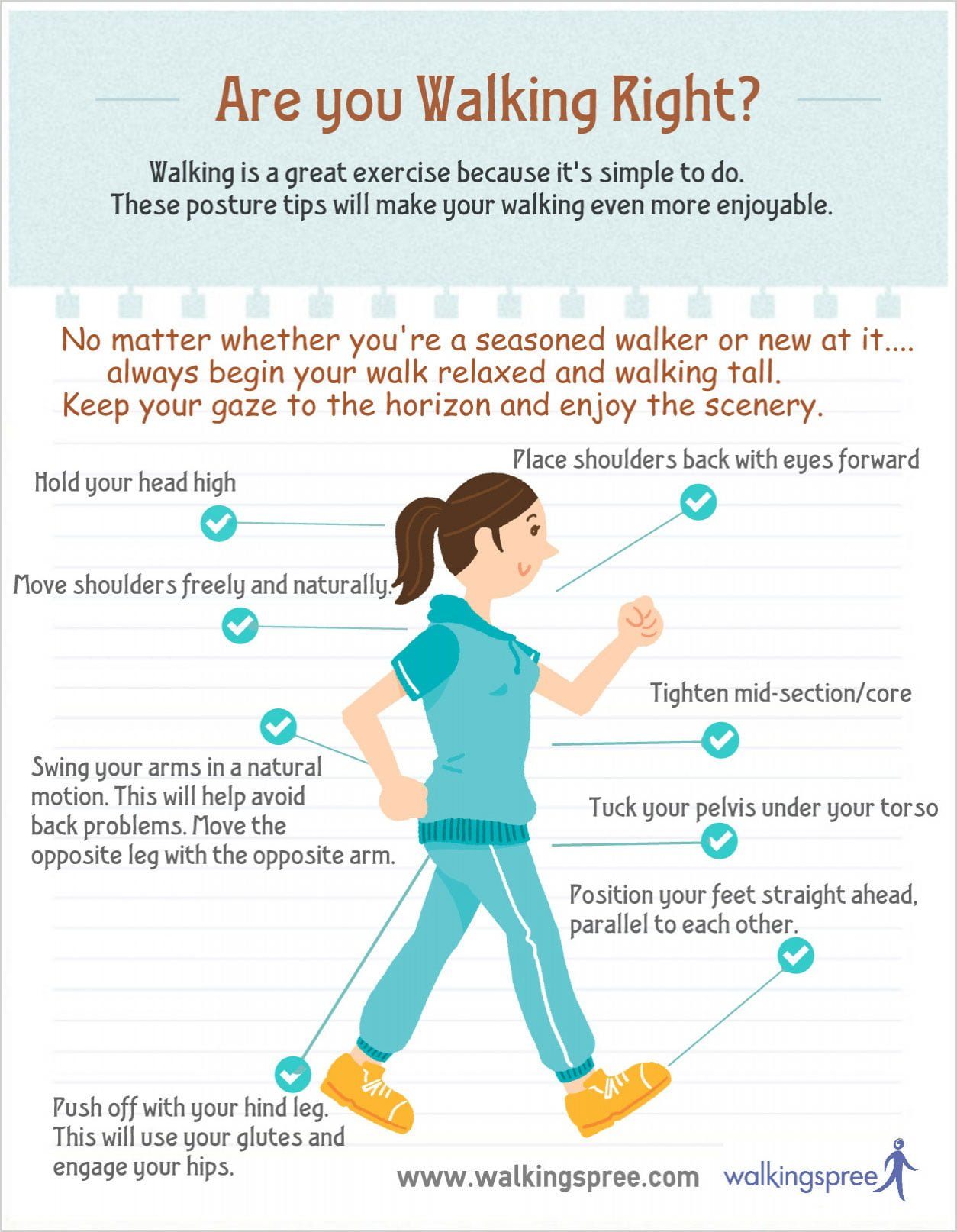 walking infographic